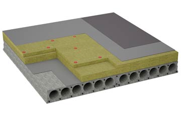 considerations of Pleck Or Little Ansty flat roofing insulation